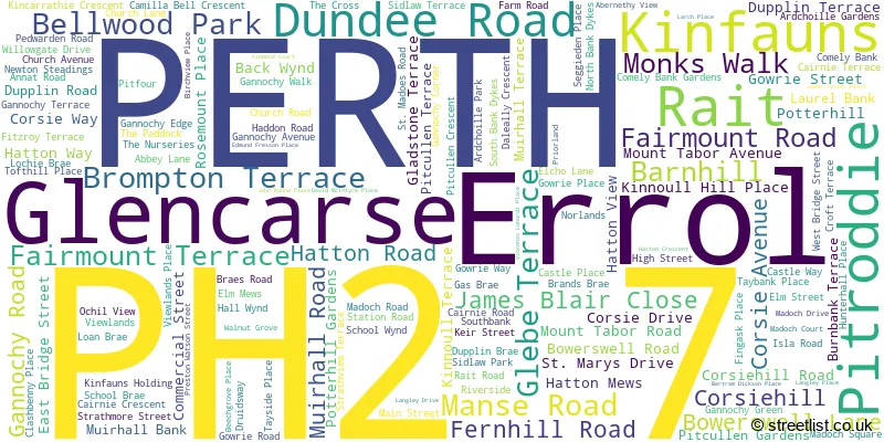 A word cloud for the PH2 7 postcode